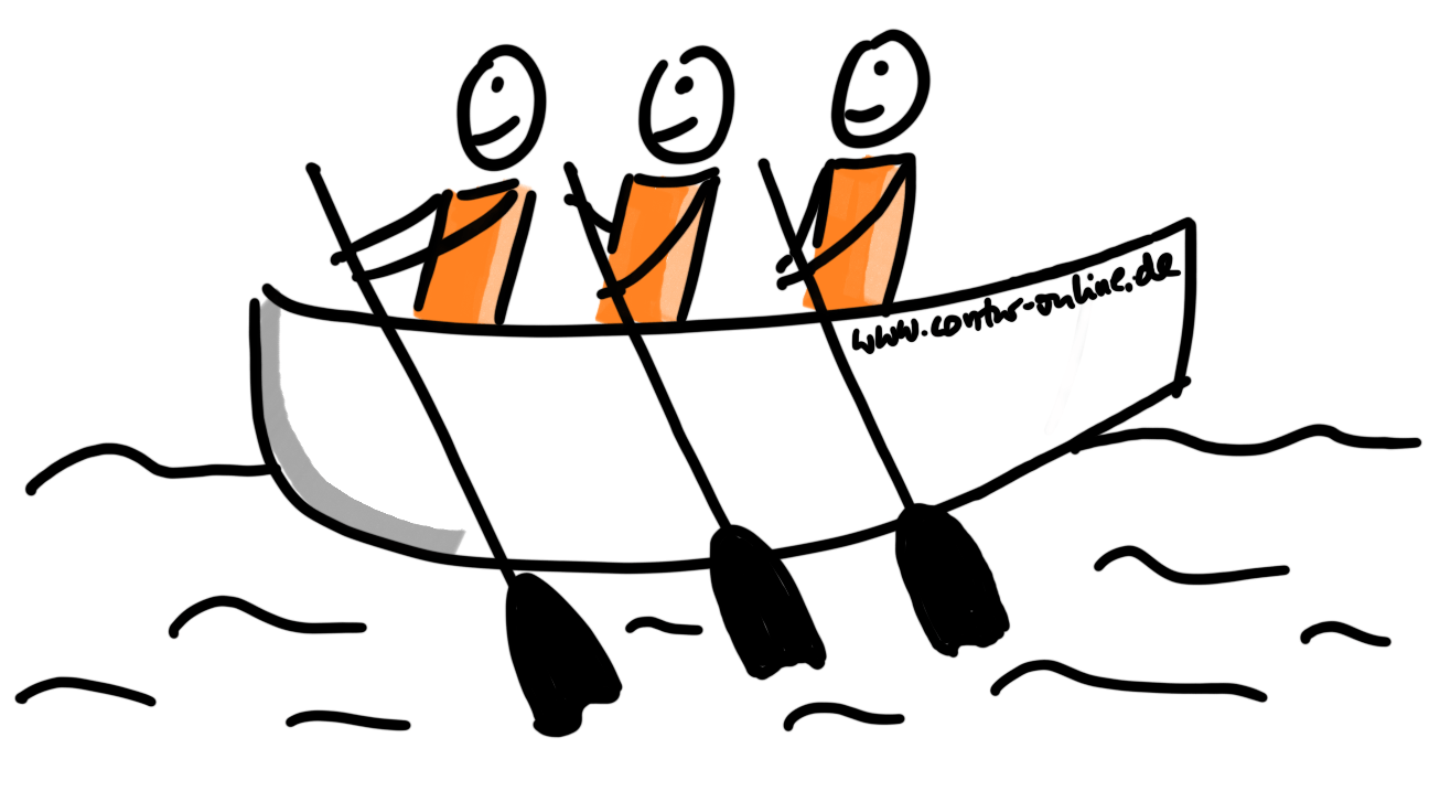 In einem Boot