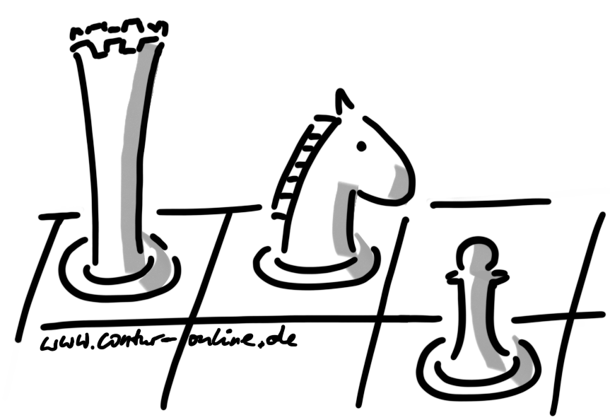 Spiel Schach